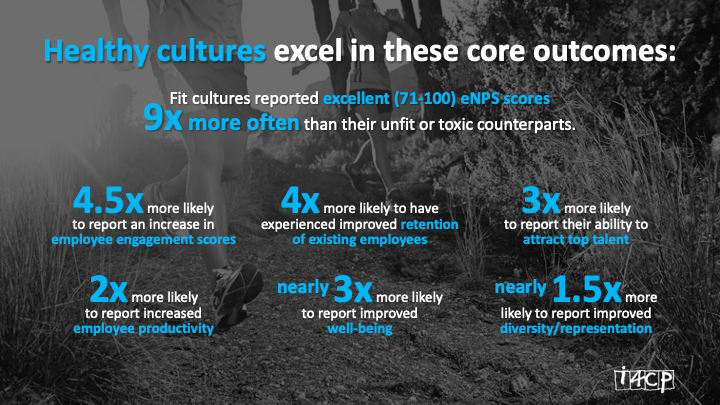 Diagram before redesign