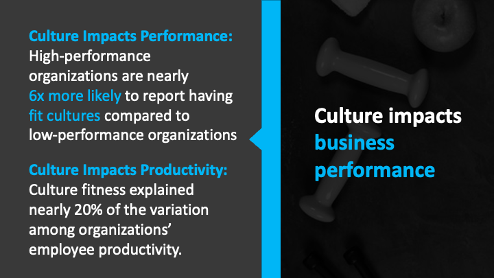 Comparison slide before