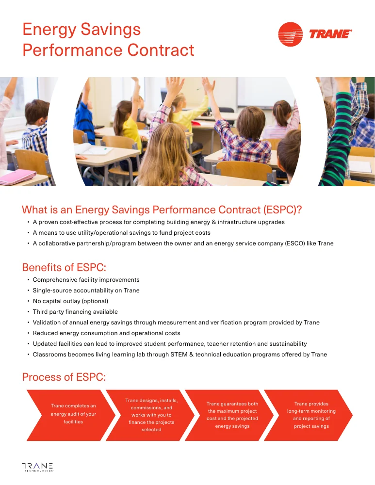 Page one introduces the service and groups its benefits.