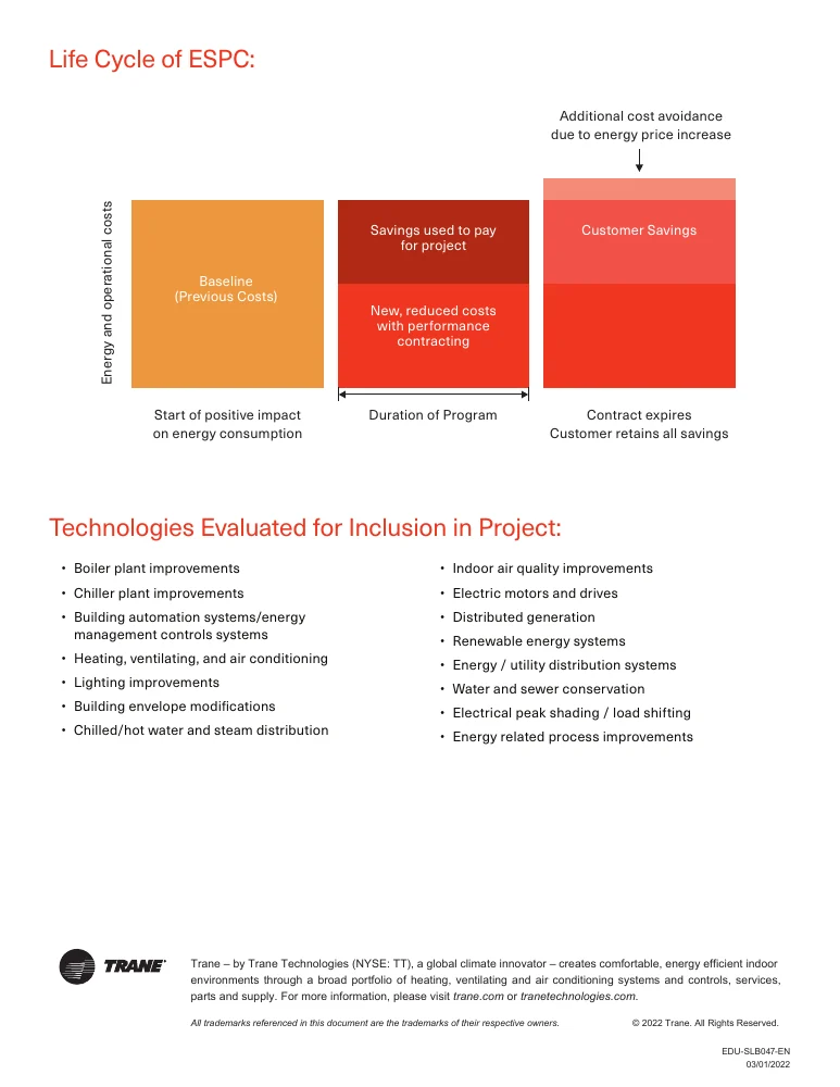 Page two organizes the process and next steps.